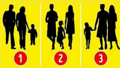 Tes Kepribadian: Mana yang Paling Tak Menunjukkan Potret Keluarga? (Instagram @teskepribadian.id)