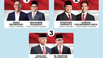 Ramal Ganjar-Mahfud menang, lembaga survei Roy Morgan sebut bahwa Pilpres 2024 akan digelar dua putaran.