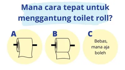 Tes Kepribadian: Mana Cara yang Tepat untuk Menggantungkan Toilet Roll?