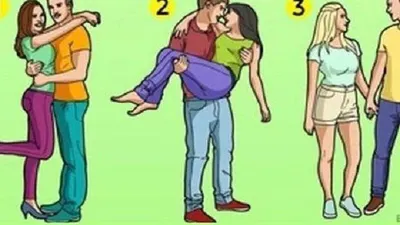 Ilustrasi tes kepribadian