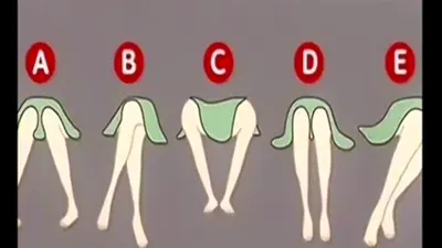 Illustrasi Tes Kepribadian