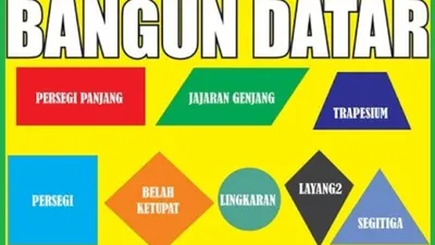 Ilustrasi Bangun Datar