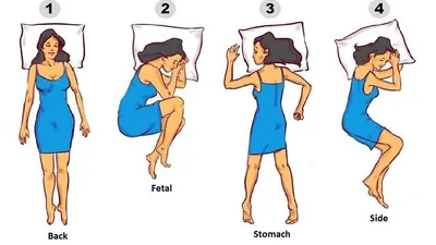 Tes kepribadian posisi tidur