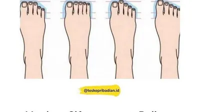 Ilustrasi tes kepribadian