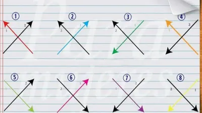Kenali Kepribadian Seseorang dari Cara Menuliskan Huruf 'X', Kamu Kiri Dulu atau Kanan? 