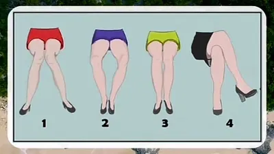 Ilustrasi Tes Kepribadian Posisi Duduk