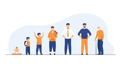 Apa Itu Generasi Baby Boomers, Generasi X, Y, Z, dan Alpha? Lengkap dengan Karakteristiknya Masing-Masing!