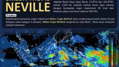 Badan Meteorologi Klimatologi dan Geofisika (BMKG) merilis laporan soal Siklon Tropis Neville. Terpantau di sebelah Barat Daya Jawa Barat.