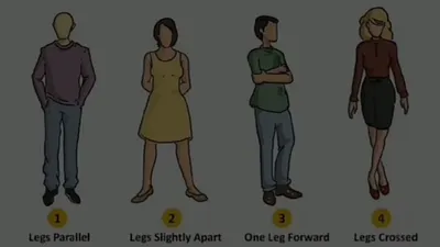 Gaya atau posisi saat berdiri ternyata bisa mengungkap kepribadian dan sifat tersembunyi dari seseorang.