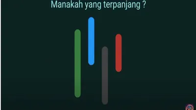Bisakah kamu mengasah otakmu dengan menemukan garis terpanjang dalam waktu 10 detik saja? Cobalah tebak dengan teliti.