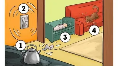Ilustrasi tes kepribadian