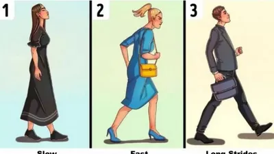 Ilustrasi kepribadian seseorang dari cara berjalan.