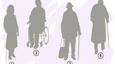 Tes Kepribadian: Ungkap Hubunganmu di Masa Depan dengan Pilih 1&nbsp;Gambar Siluet