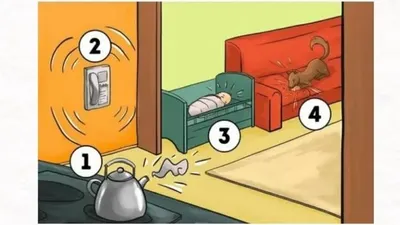 Tes Kepribadian: Dari Gambar Ini Mana yang Akan Kamu Tangani Lebih Dulu? Cari Tahu Karaktermu di Sini