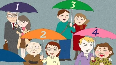 Dari gambar dalam tes kepribadian ini, kamu harus memilih salah satu dari pasangan yang paling terlihat tidak bahagia.
