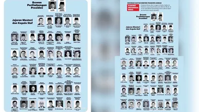 Bocoran Kabinet Prabowo-Gibran Viral di Medsos, Putra Jokowi dan Jubir TKN Kompak Bilang Begini