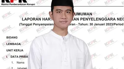 Laporan Harta Kekayaan Gibran Rakabuming Raka