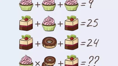 Tes IQ: Cari Nilai Kue, Pie dan Donat dalam Waktu 30 Detik untuk Tahu Tingkat Kecerdasanmu, Bisa?