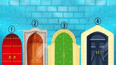 Illustrasi Tes Kepribadian