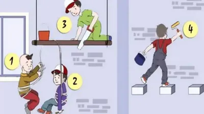 Tes Kepribadian: Manakah Pria dengan Kesalahan Terbesar? 