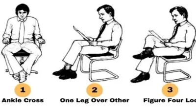 Tes Kepribadian: Ketahui Karakter Kamu dari Cara Menyilangkan Kaki saat Duduk (Jagran Josh)