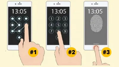 Mengungkap Kepribadian Seseorang dari Jenis Kunci Layar HP, Kamu Pakai Pola, PIN atau Sidik Jari?