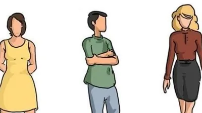 Tes Kepribadian: Berdasarkan Cara Berdiri, Kamu Termasuk Orang yang Percaya Diri atau Pemalu?