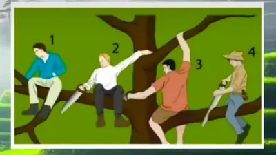 Tes Kepribadian: Pilih Salah Satu dari Empat Pria Ini! Ketahui Karakter Kamu Pasif, Asertif, atau Agresif