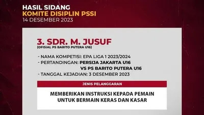 Official Barito Putera U-16 Ditegur Komdis PSSI