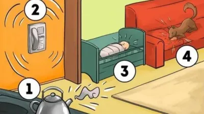 Tes Kepribadian: Mana Hal yang Kamu Dahulukan, 1, 2, 3, atau 4? Pilihan Menentukan Karakter dan Sifat Aslimu