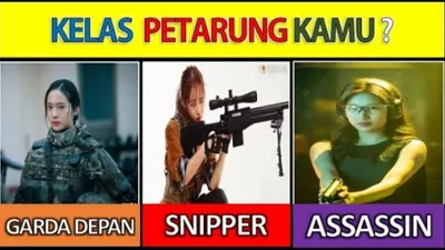 Illustrasi. Tes Kepribadian: Mengungkap Kelas Petarung Anda, Tes Sederhana untuk Mengenal Diri