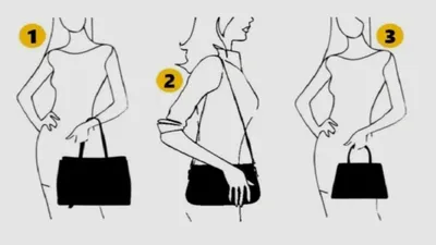 Illustrasi Tes Kepribadian : Cara Seseorang Memakai Tas