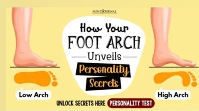 Illustrasi Tes Kepribadian