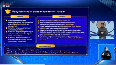 Nadiem Makarim Sebut Mahasiswa Tidak Diwajibkan Bikin Skripsi, dan S2-S3 Tak Harus Terbitkan ke Jurnal (YouTube Kemendikbud RI)