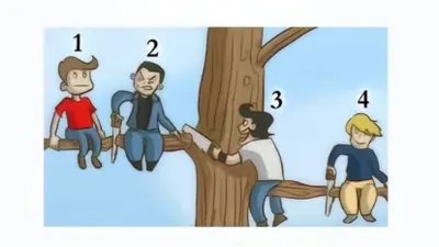 Tes Kepribadian: Siapa yang Salah Bertindak? Cari Tahu Kamu Rasional atau Pemberontak
