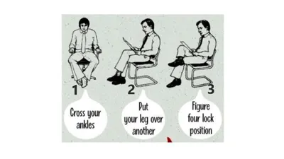 Illustrasi Tes Kepribadian