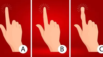 Ilustrasi tes kepribadian