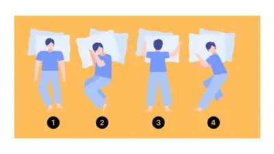 Ilustrasi tes kepribadian posisi tidur favorit