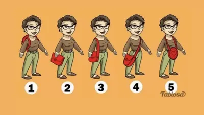 Illustrasi Tes Kepribadian 