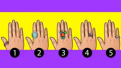 Di Jari Manakah Kamu Memakai Cincin, Jari Manis atau Telunjuk? Ungkap Cara Kamu Atasi Situasi Sulit