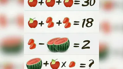 Tes IQ: Selesaikan Soal Matematika Buah Semangka Ini dan Ketahui Tingkat Kecerdasan Kamu!
