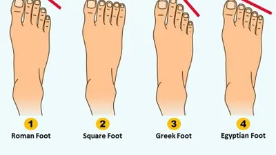 Jika kamu tertarik bagaimana karakter aslimu berdasarkan bentuk kaki, simak ulasan berikut ini sampai tuntas ya.