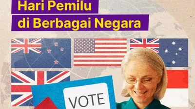 Pemilih Cerdas Wajib Tahu! Ini Alasan Kenapa Pemilihan Umum atau Pemilu di Indonesia Dilakukan pada Hari Rabu