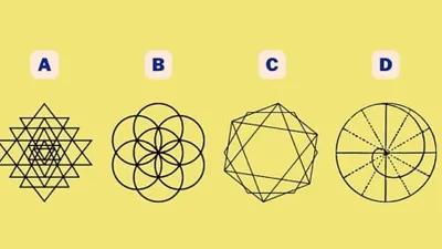 Illustrasi.Tes Psikologi: Apakah Kamu Memiliki Kepercayaan Diri yang Kuat?