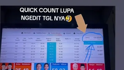 Hasil Quick Count Salah Menyertakan Waktu Viral di Media Sosial, Netizen Ramai Beri Komentar