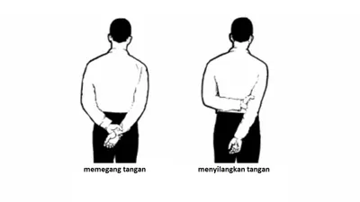 Gesture ini mungkin tampak sederhana, namun menyimpan makna yang beragam, tergantung konteks dan postur tubuhnya.