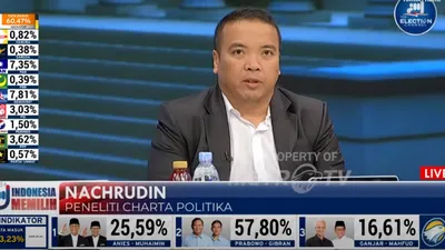 Pasangan Prabowo-Gibran Unggul Jauh di Quick Count, Sesuai Prediksi? Peneliti Charta Politika Beberkan Hal Ini 