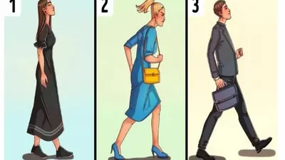 Tes kepribadian cara berjalan