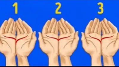 Ilustrasi tes kepribadian