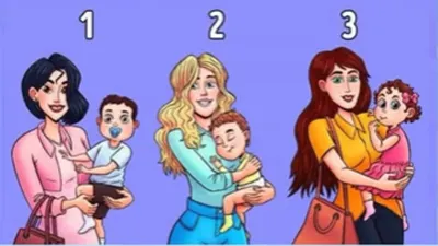 Illustrasi Tes Kepibadian